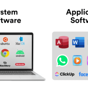 Computer Software Applications