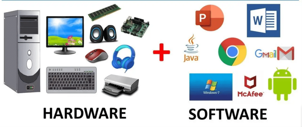 Computer Software Basics